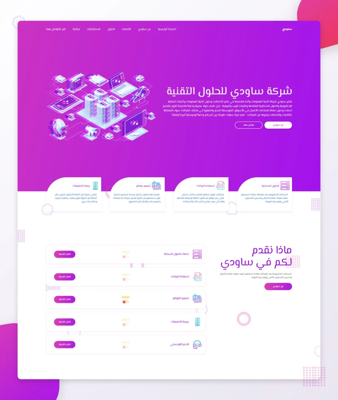 دراسة حالة شركة ساودي في تصميم وتطوير المواقع بواسطة حكم عبدالله